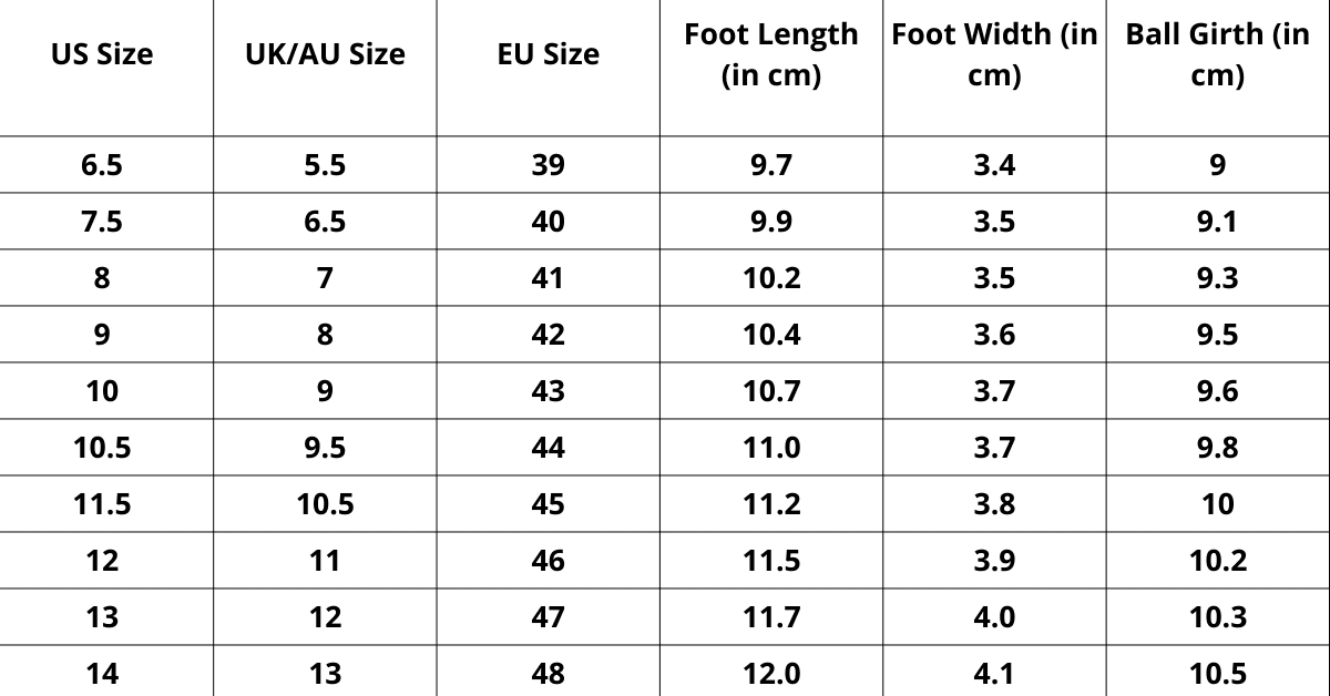 Men's Breathable Sneakers BreezeSport Men's Breathable Sneakers BreezeSport Blue Wolf Store