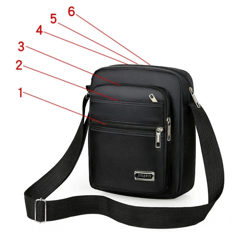 Zurich Vértice Classic Men's Bag Zurich Vértice Classic Men's Bag BLACK 6-ZIPPER